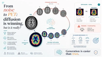 From noise to PET: diffusion is winning, but is it really? featured image